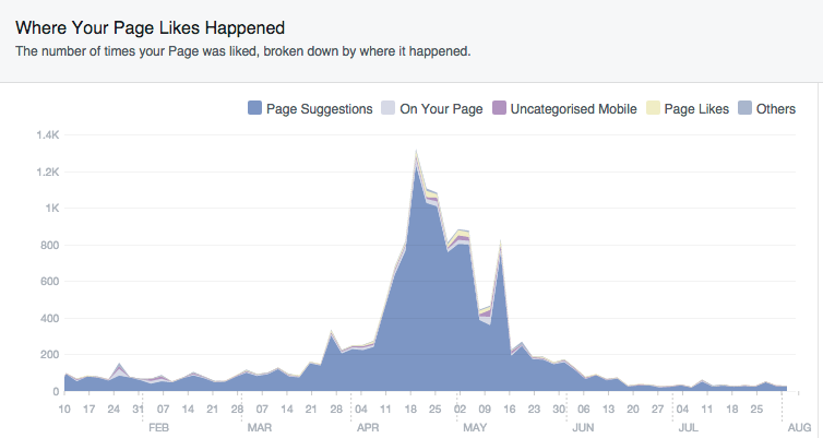 Screen-Shot-2015-07-09-at-06.40.201